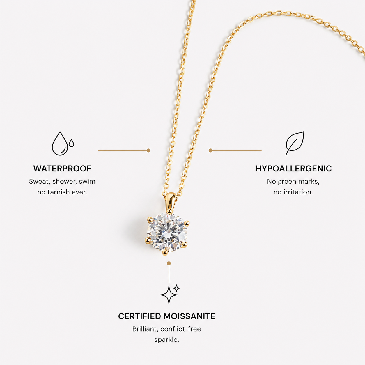 Berlo Heritage — 14K Gold Vermeil Moissanite Halo Necklace