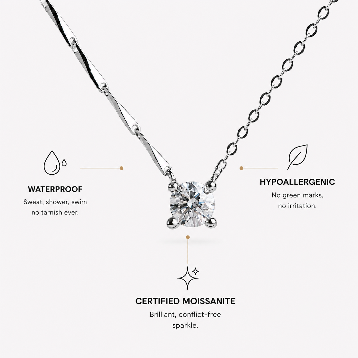 Berlo Heritage — 925 Silver Rhodium Moissanite Solitaire Necklace