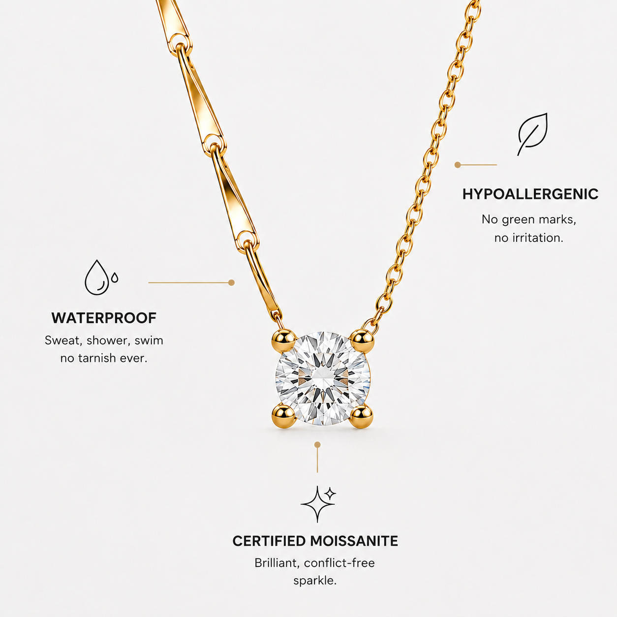 Berlo Heritage — 14K Gold Vermeil Moissanite Solitaire Necklace